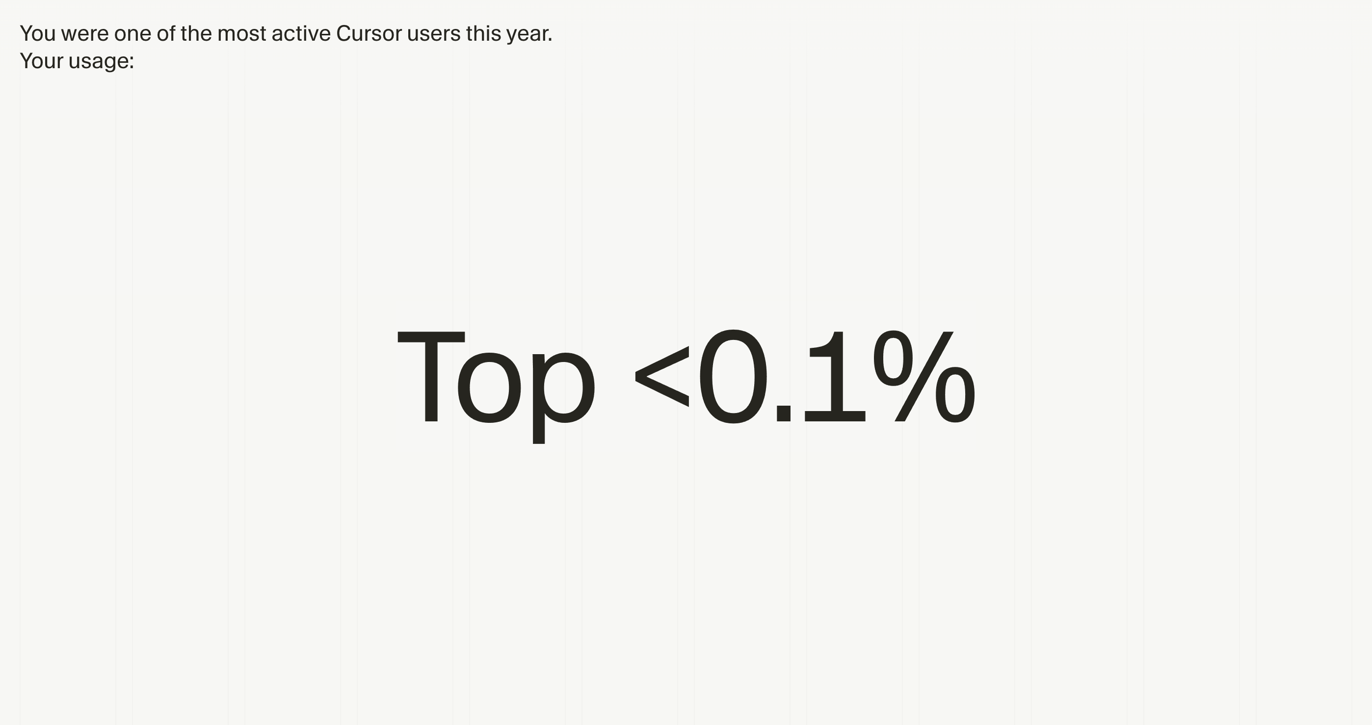Cursor 2025 Ranking